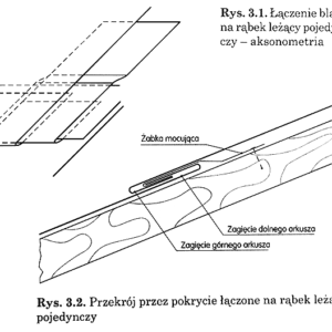 połączenie na zakład lub rąbek leżący pojedynczy