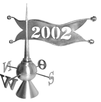 Szpida dachowa z chorągiewką obrotową i kierunkami świata